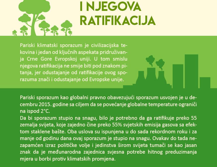 Pariski klimatski sporazum i njegova ratifikacija – Liflet